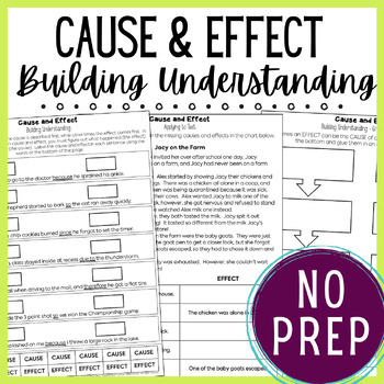 Preview of No Prep Cause and Effect Practice - Scaffolded Review to Build Understanding