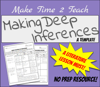 Preview of No-Prep Deep Inferences Worksheet Engaging ELA Resource for Middle School