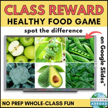 Preview of No Prep Digital Healthy Eating Activity to Begin or End a Health Lesson
