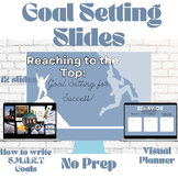 No Prep Editable Goal Setting Slides Activity