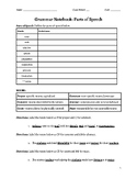 No Prep Editable Grammar Packet for the Full School Year w