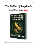 No Prep Editable Novel Guide for The Ballad of Songbirds a