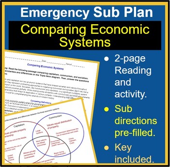 Preview of No Prep Emergency Sub Plan: Comparing Economic Systems
