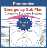 No Prep Emergency Sub Plan: Comparing Economic Systems