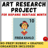 No-Prep Hispanic Heritage Month Art Research Project