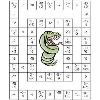 Math Is Fun- Snake game worksheet in 2023  Fun math worksheets, Fun math,  Kids math worksheets