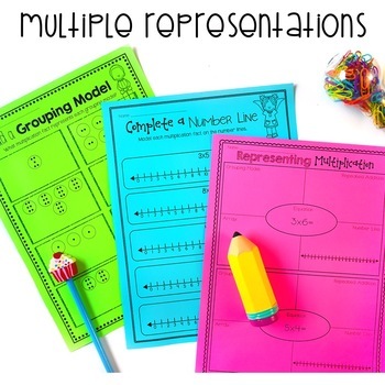 No Prep Multiplication Printables - Teach the Concept of Multiplication