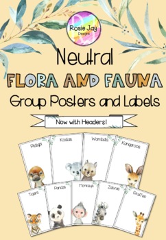 Preview of EDITABLE Neutral Flora and Fauna Group Posters, Labels, Inserts