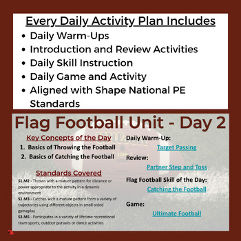 Introduction to Flag Football - Know the Basics 