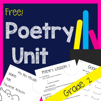 Preview of No-Prep Poetry Unit for 2nd Grade! (FREE)