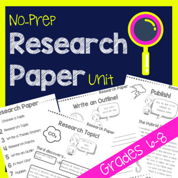 Preview of No-Prep Research Paper Unit