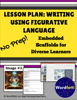 Preview of Figurative Writing Using Images Lesson Plan! No Prep! Scaffolded! Editable