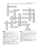 No-Prep Spanish Speaking Countries Research and Fill Crossword.