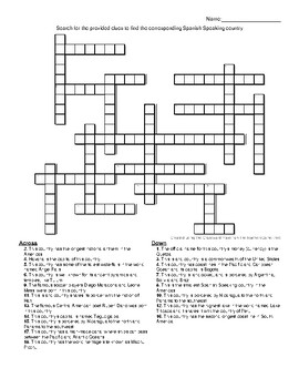 Preview of Spanish Speaking Countries Crossword.