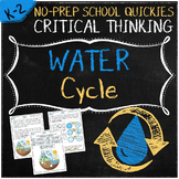 No-Prep Water Cycle