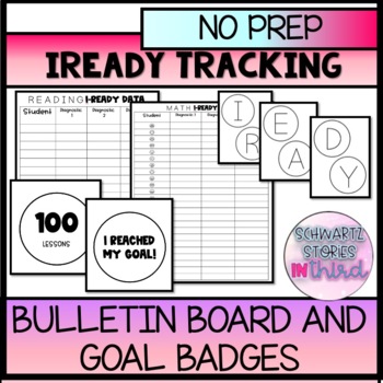 Preview of No Prep iReady Data Wall Bulletin Board