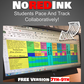 Preview of No Red Ink Google Classroom Distance Learning