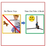 No Throw Toys Objects Time Out