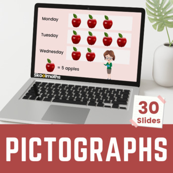 Preview of No-prep Interactive Pictograph Digital Activities for 2nd Graders