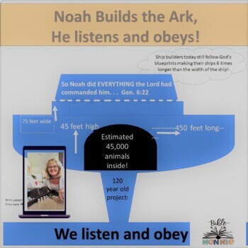 Preview of Noah Obeys God - Character Study with Noah