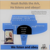 Noah Obeys God - Character Study with Noah