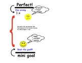 Growth Mind Set - Setting Mini Goals