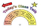 Noise Level Chart