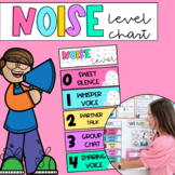 Noise Level Chart | FREEBIE |