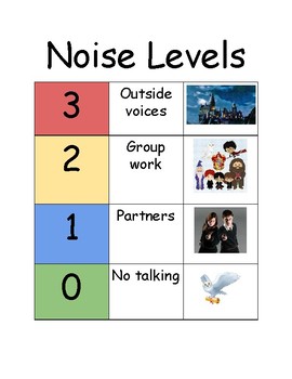 Preview of FREEBIE Noise Level Chart Harry Potter Theme