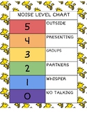 Noise Level Chart - Snoopy themed (not editable)