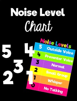 Noise Level Charts by the Classy Sassy Teacher | TpT