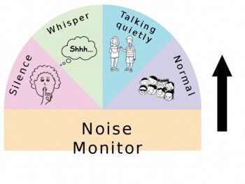 Preview of Noise Monitor