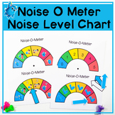 Noise O Meter - Noise Level Management & Visual Volume Tra
