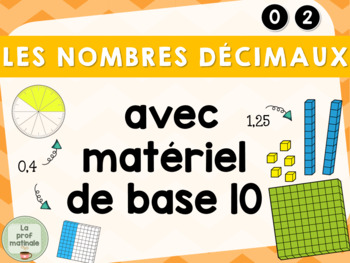Preview of Nombres décimaux - matériel de base 10