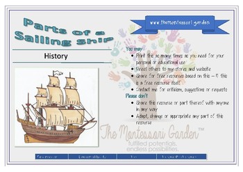Preview of Nomenclature Cards: Parts of a Sailing Ship