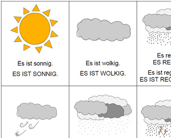 Preview of Nomenclature in German: 13 flashcards to learn the weather