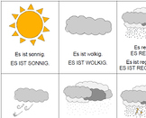 Nomenclature in German: 13 flashcards to learn the weather