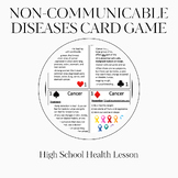 Non-Communicable Diseases Card Game for Teen Health - Play