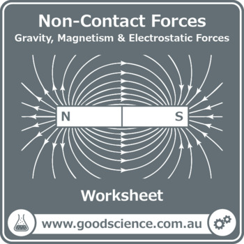 Preview of Non-Contact Forces: Gravity, Magnetism and Electrostatic Forces [Worksheet]