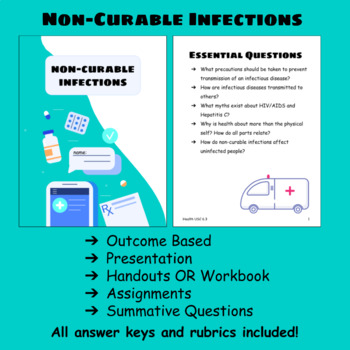 Preview of Non-Curable Diseases (Unit)
