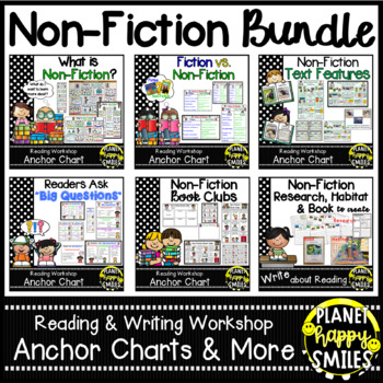 Preview of Non-Fiction Anchor Charts, Research, and Book Bundle