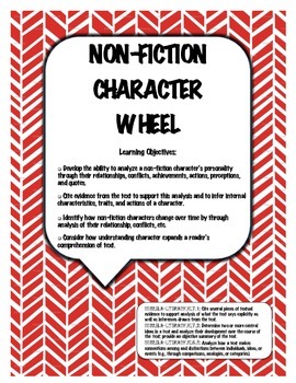 Preview of Non-Fiction Character Wheel