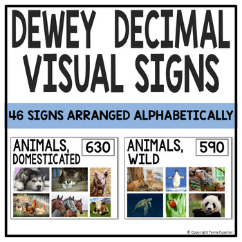 Preview of Dewey Decimal Posters - Visual Library Signs