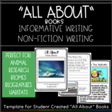 Non-Fiction/Expository/Informational Writing Book Template