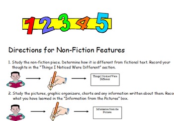 Preview of Non-Fiction Features