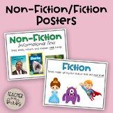 Non-Fiction & Fiction Posters | Reading Genre Posters