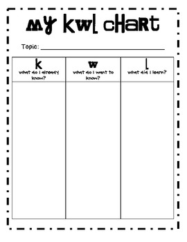 Non-Fiction Graphic Organizer Pack by Elyse D'Andrea Hunt | TpT