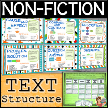 Preview of Non-Fiction Text Structure (Sort, Posters, Organizers)