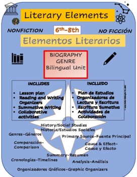 Preview of Non-Fiction Literary Elements-The Biography Bilingual Unit