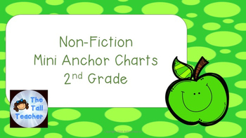 Preview of Non-Fiction Mini-Anchor Charts